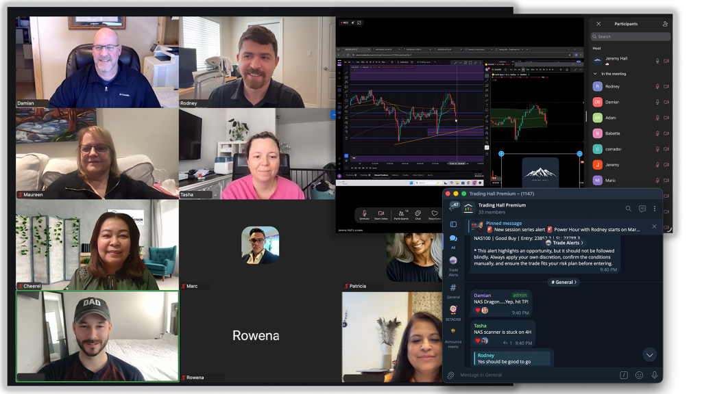 A live session showing members, trading charts and a Telegram group channel