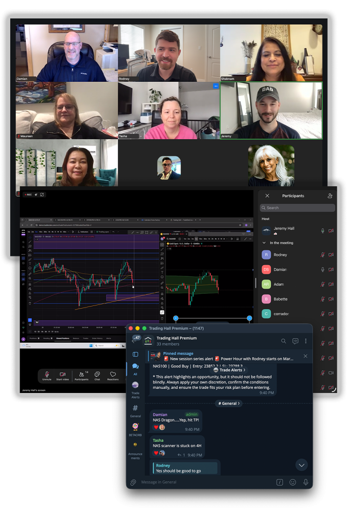 A live session showing members, trading charts and a Telegram group channel