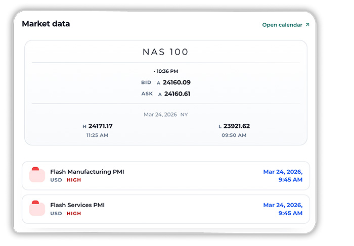 Market Data