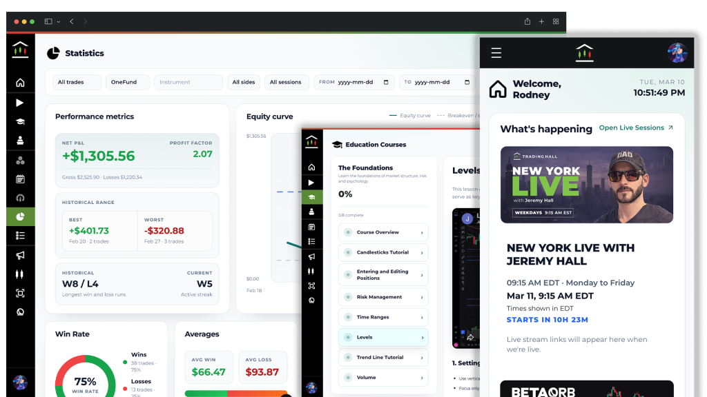 The Trading Hall Platform on a desktop, tablet and mobile screen showing Statistics, an Education course and the dashboard
