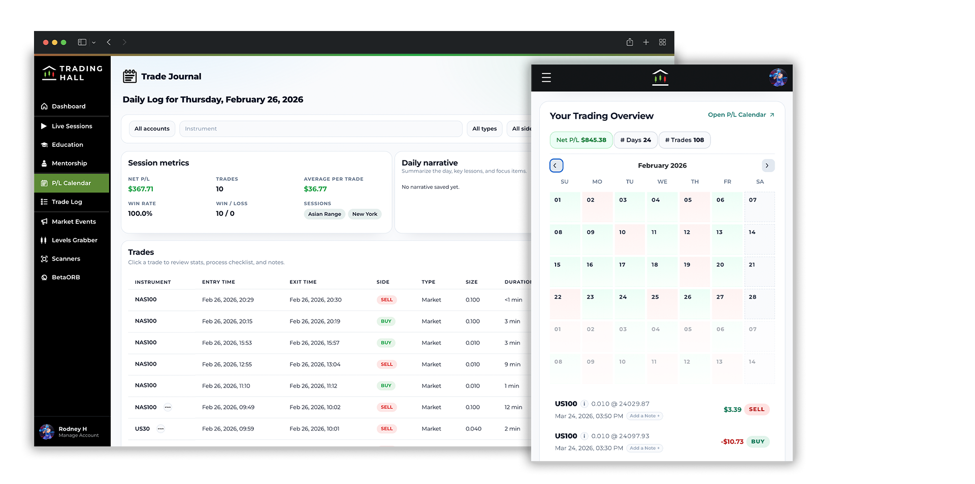 Desktop and Mobile version of the Tradedesk showing a Trade Journal and Trading Overview with P/L Calendar